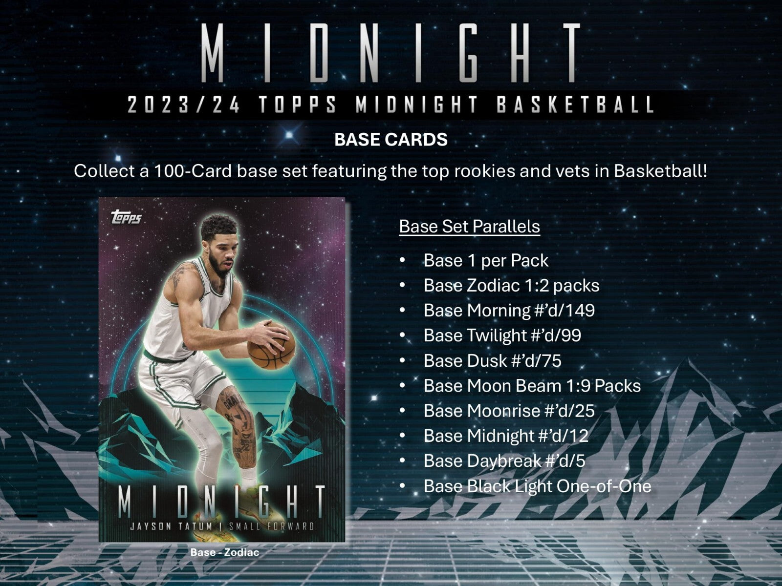 2023-24 Topps Midnight Basketball Hobby Box